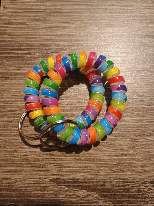 Wrist coil bright multiple