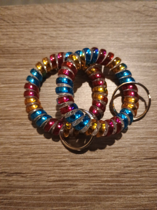 Wrist coil dark multi